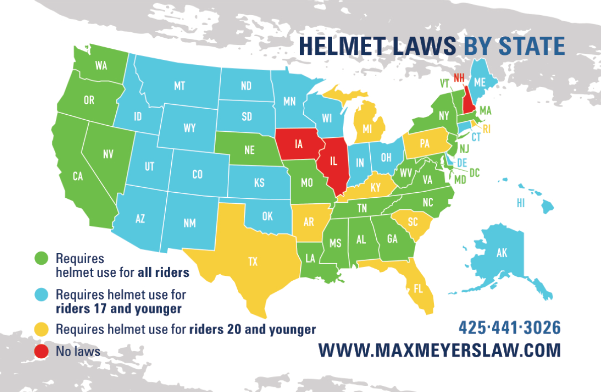 Is There A Helmet Law in Washington State?